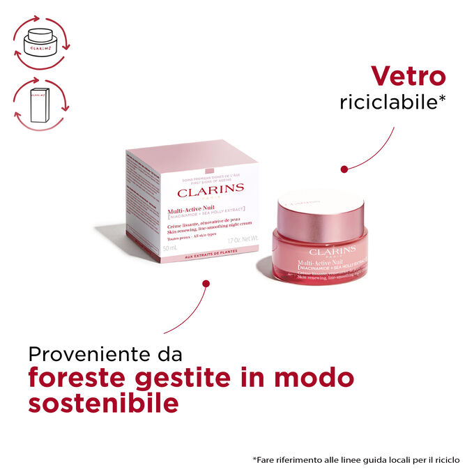 Multi-Active Crema Notte per Tutti i Tipi di Pelle